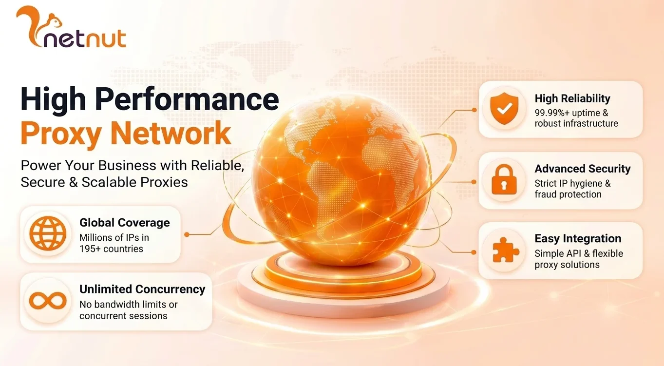 NetNut Key Feature